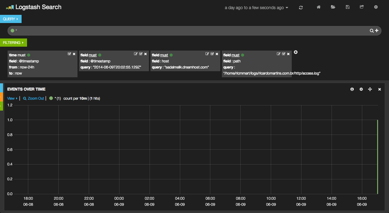 Screen Shot 2014-06-09 at 17.04.12